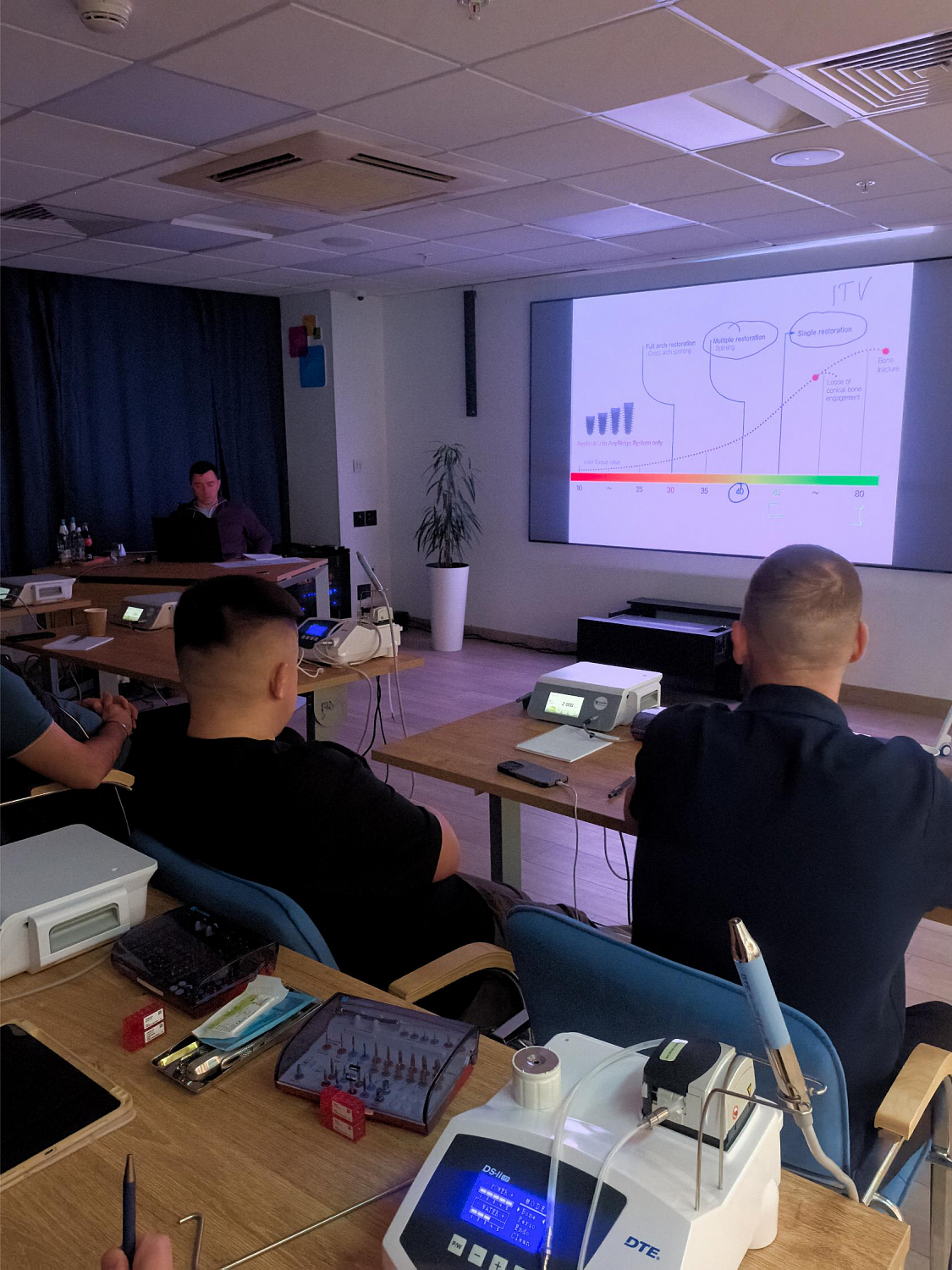 Одномоментная имплантация: от стабилизации к нагрузке